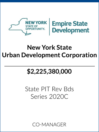 tombstone - transaction New York Empire State Development logo